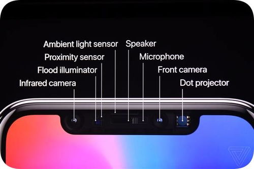 刷脸时代已至 iPhone X售价8388元起，是否值得入手？